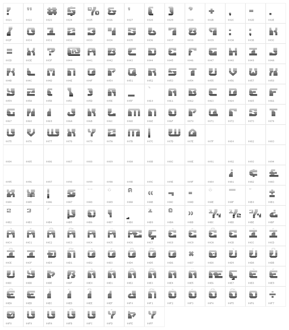Replicant Gradient Character Map