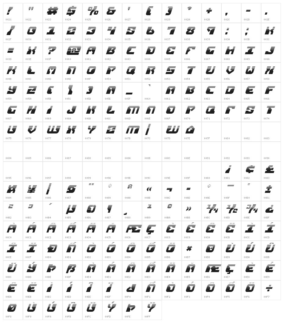 Replicant Halftone Italic Character Map