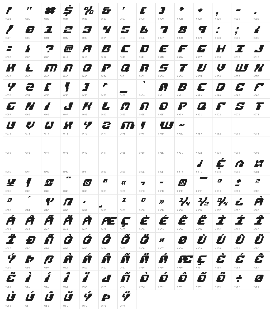 Replicant Italic Character Map