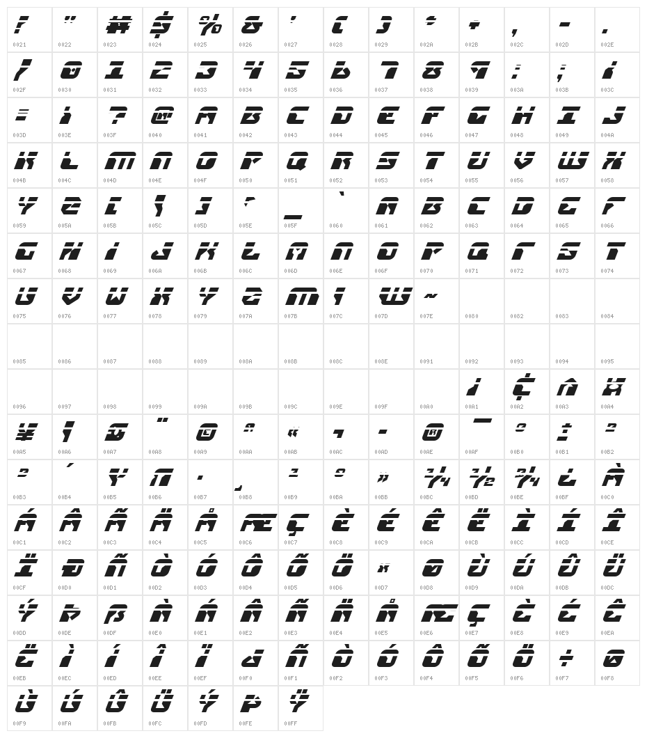 Replicant Laser Italic Character Map