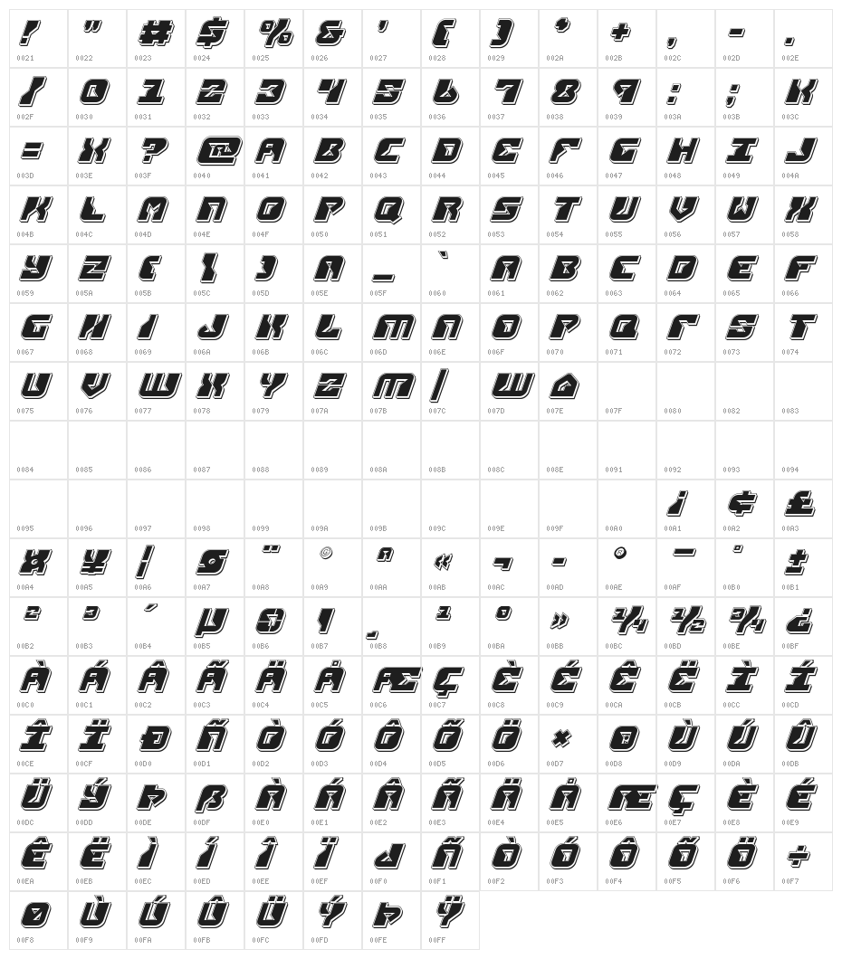 Replicant Punch Italic Character Map