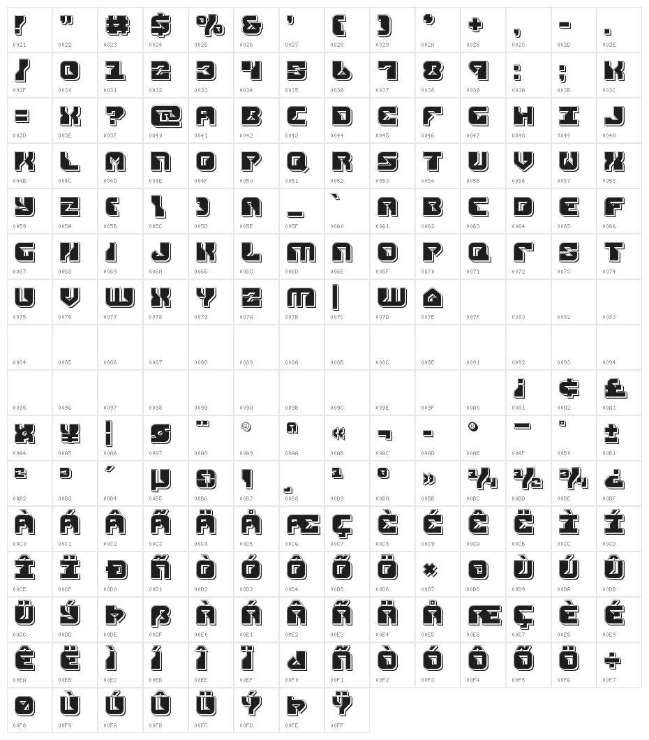 Replicant Punch Character Map
