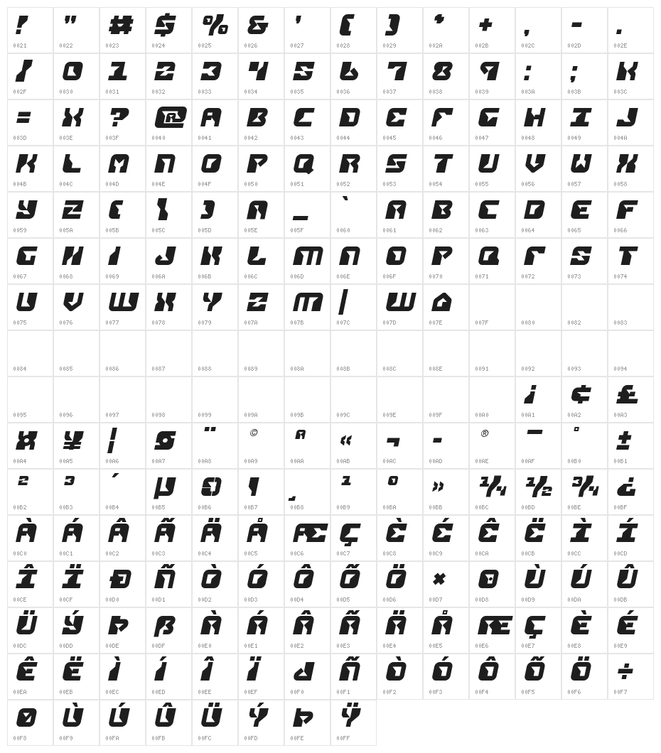 Replicant Semi-Italic Character Map
