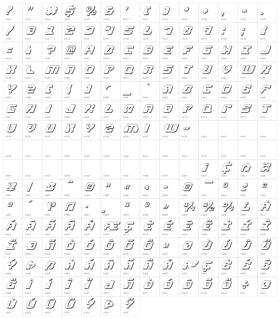 Replicant Shadow Italic Character Map