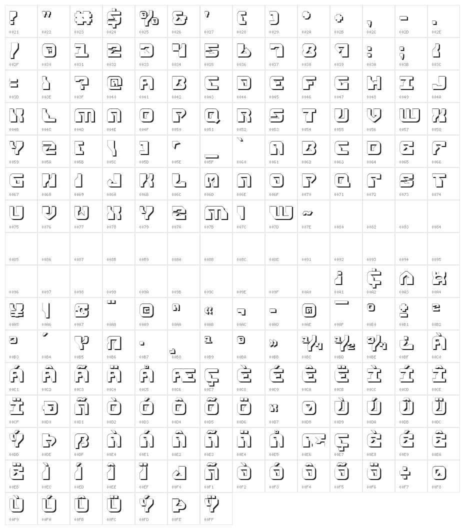 Replicant Shadow Character Map