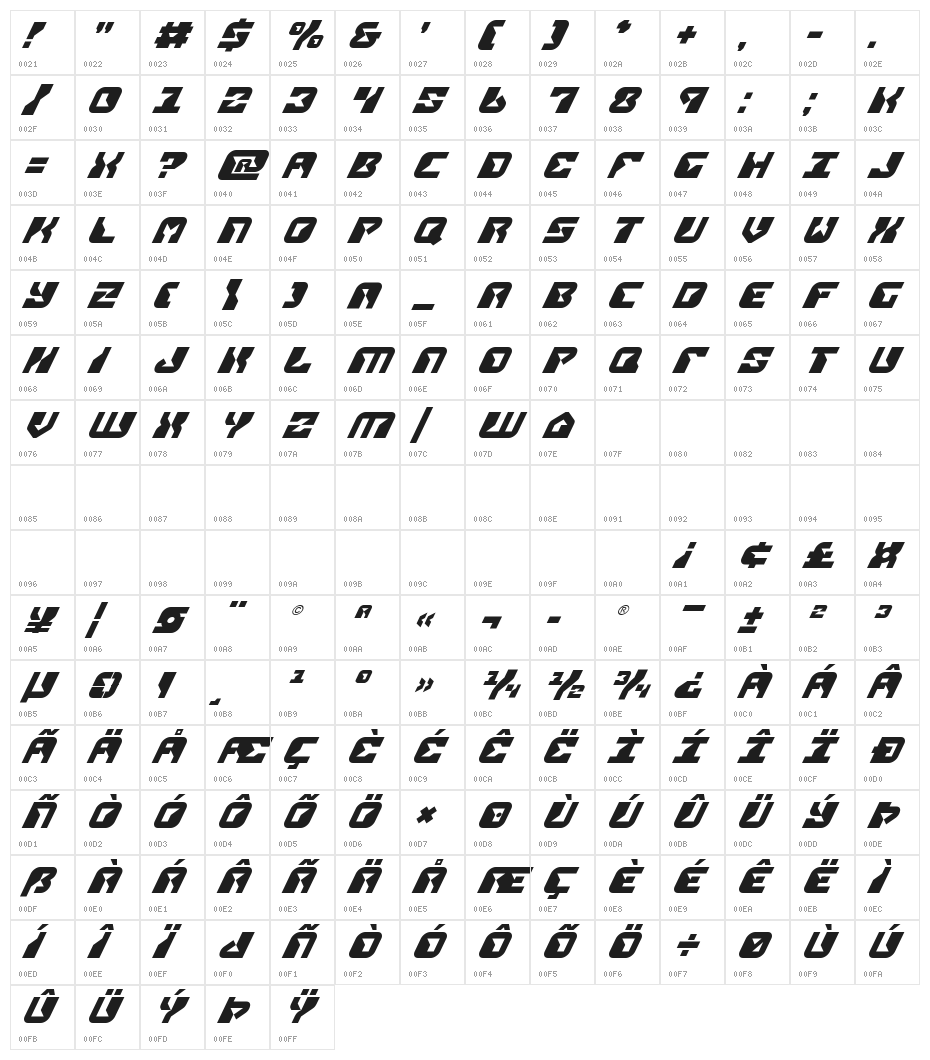 Replicant Super-Italic Character Map