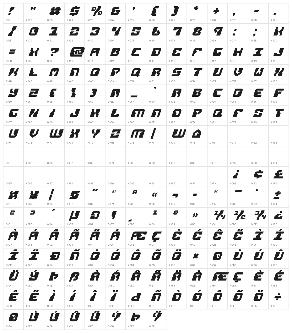 Replicant Title Italic Character Map