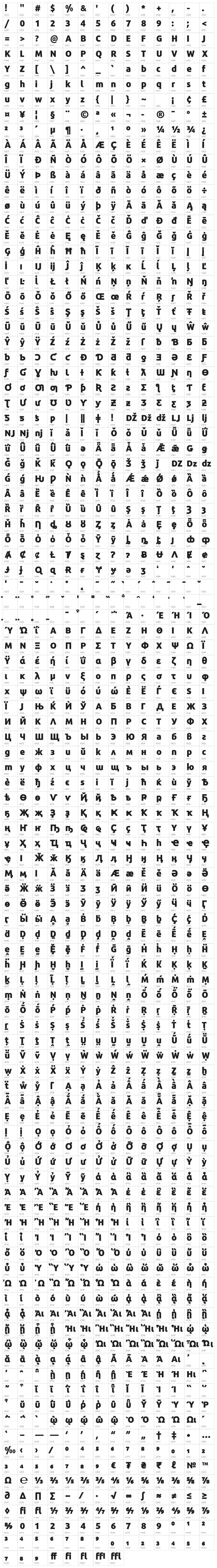 Repo-Black Character Map