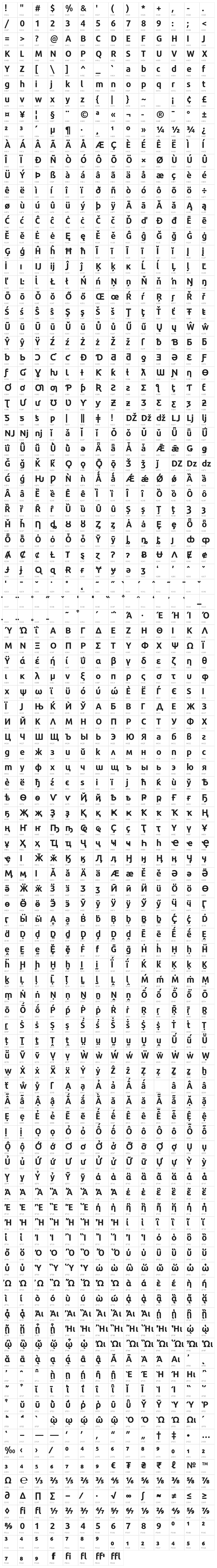 Repo-Bold Character Map