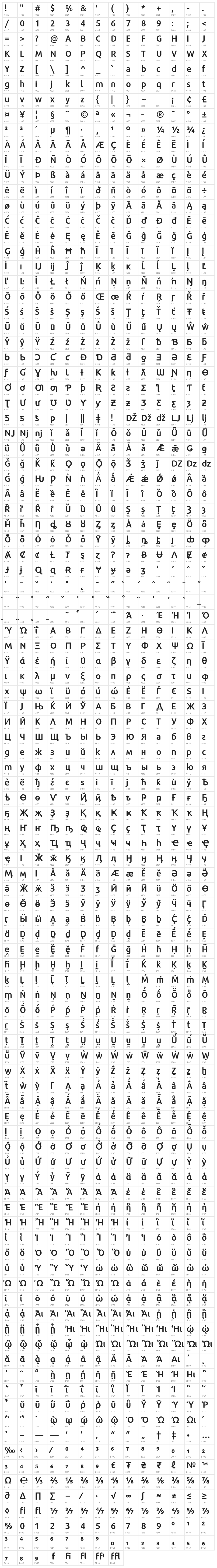 Repo-DemiBold Character Map