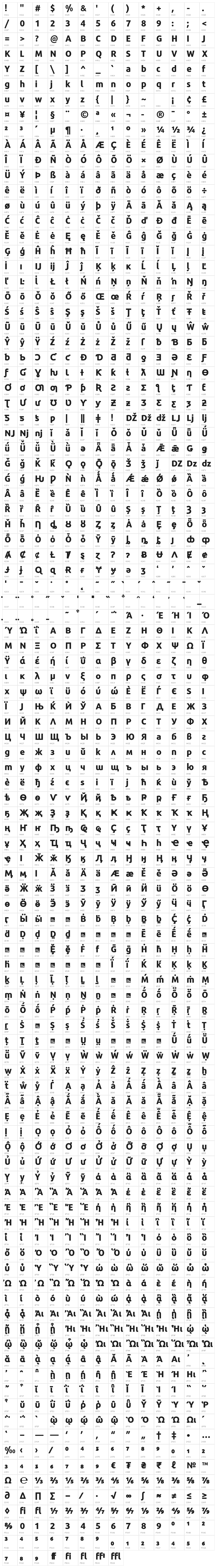 Repo-ExtraBold Character Map