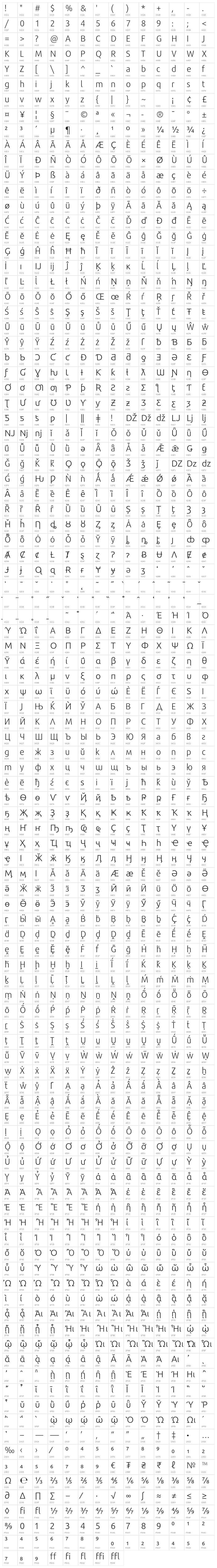 Repo-Light Character Map