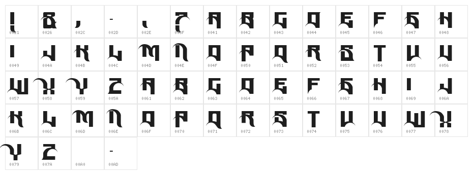 Reposed Character Map