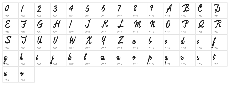 ReproxScript Character Map