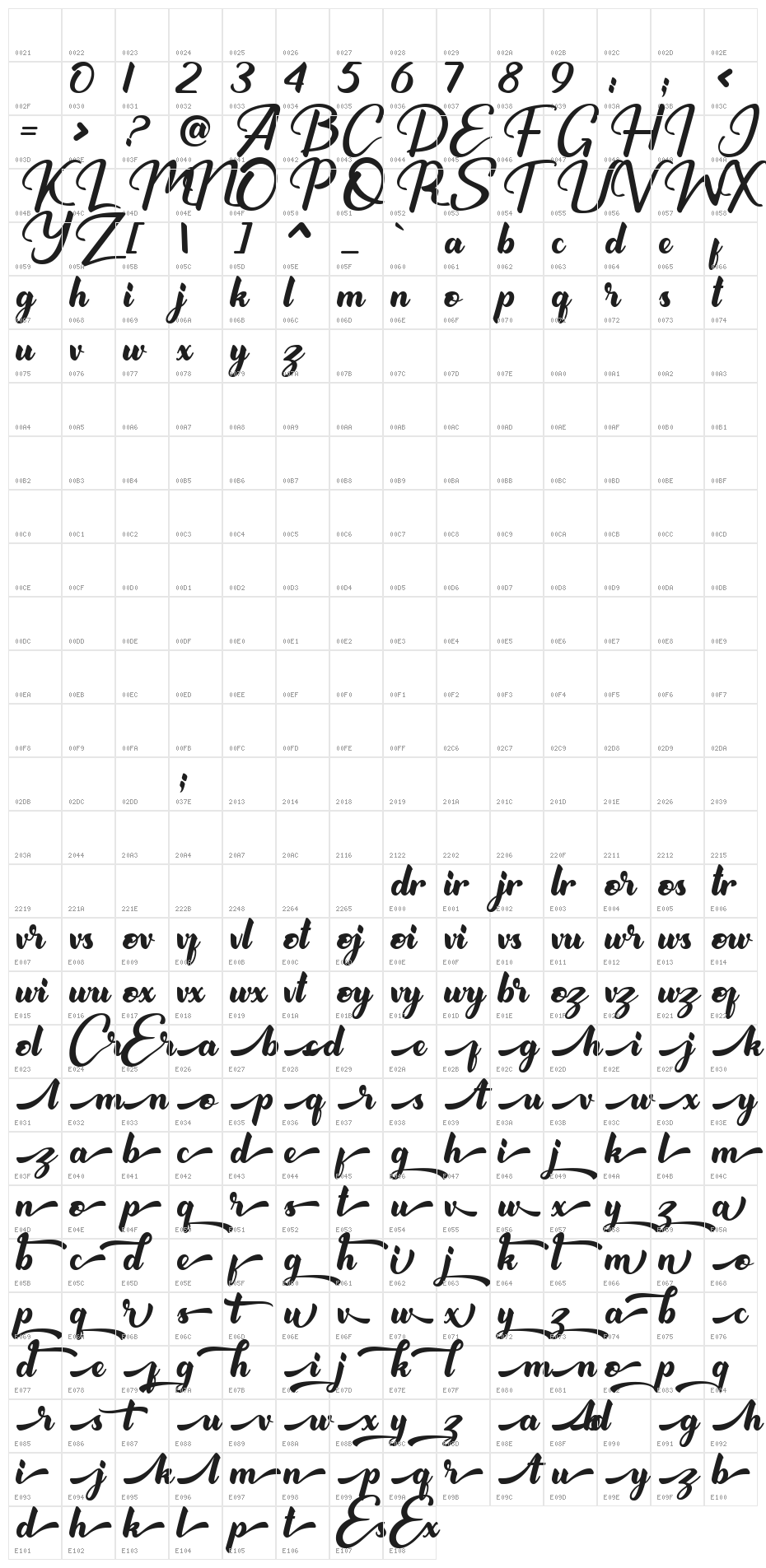 Republic Personal Use Only Character Map