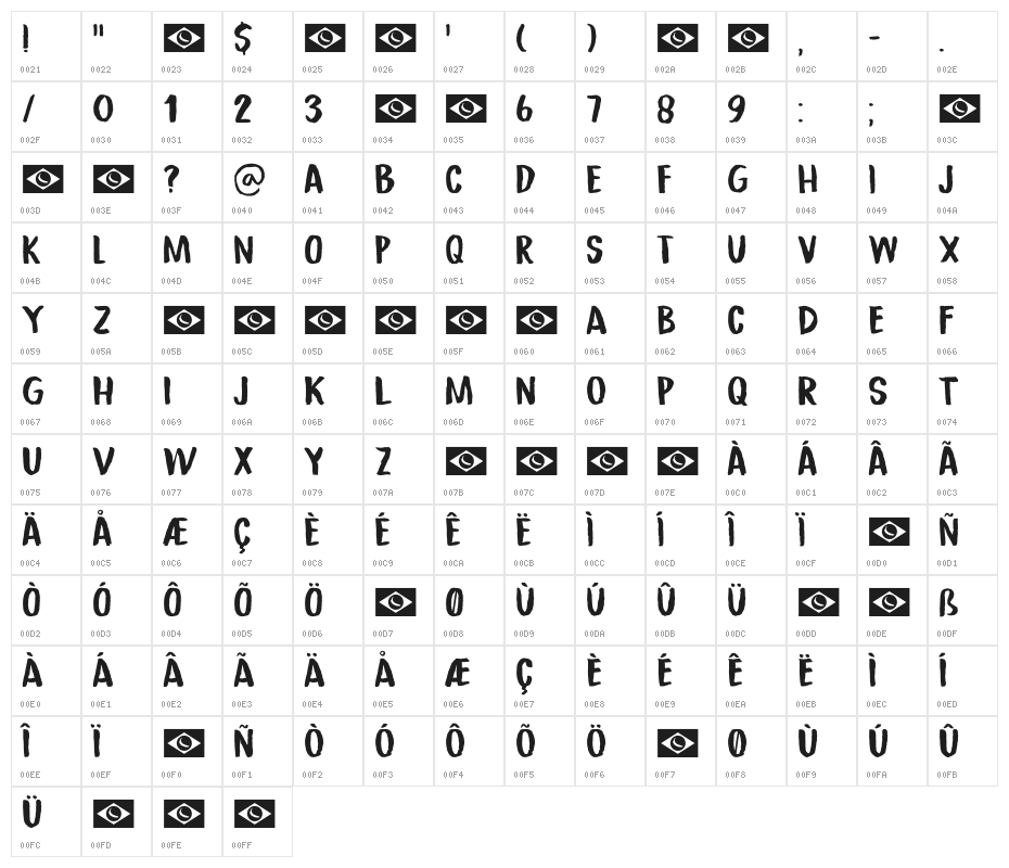 Republica Banana DEMO Regular Character Map