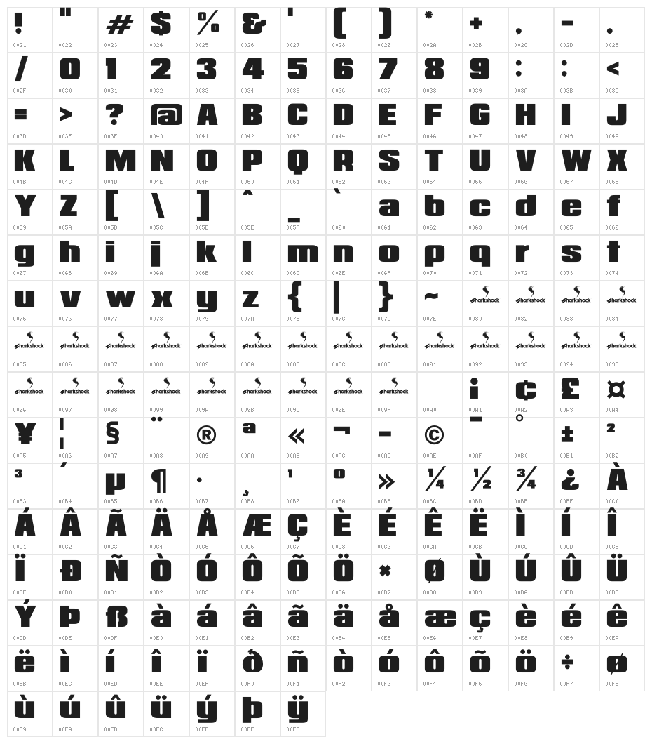 Republica Minor Character Map