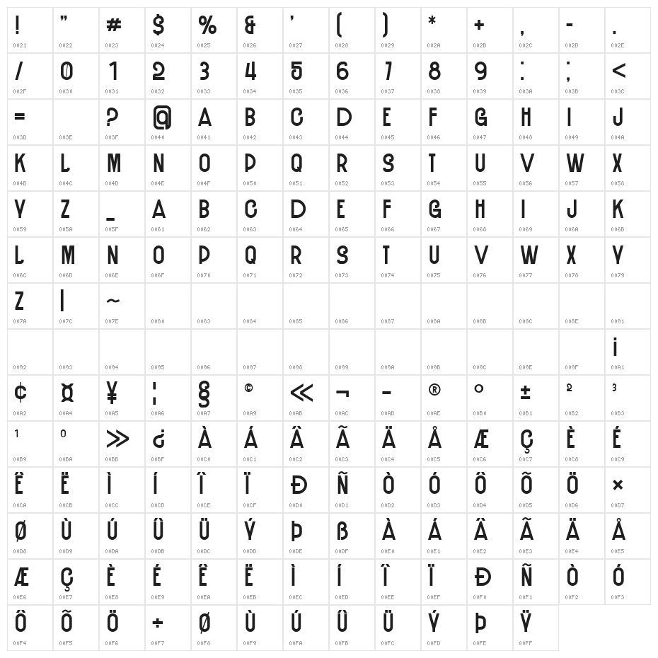 Republica Regular Character Map