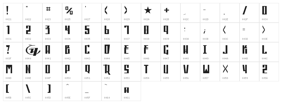 Republica Character Map