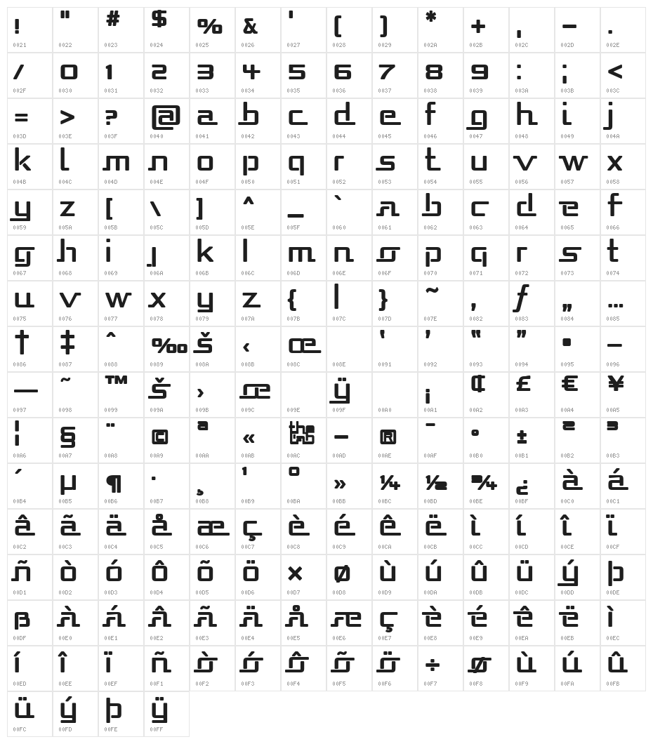 Republika Bold Character Map