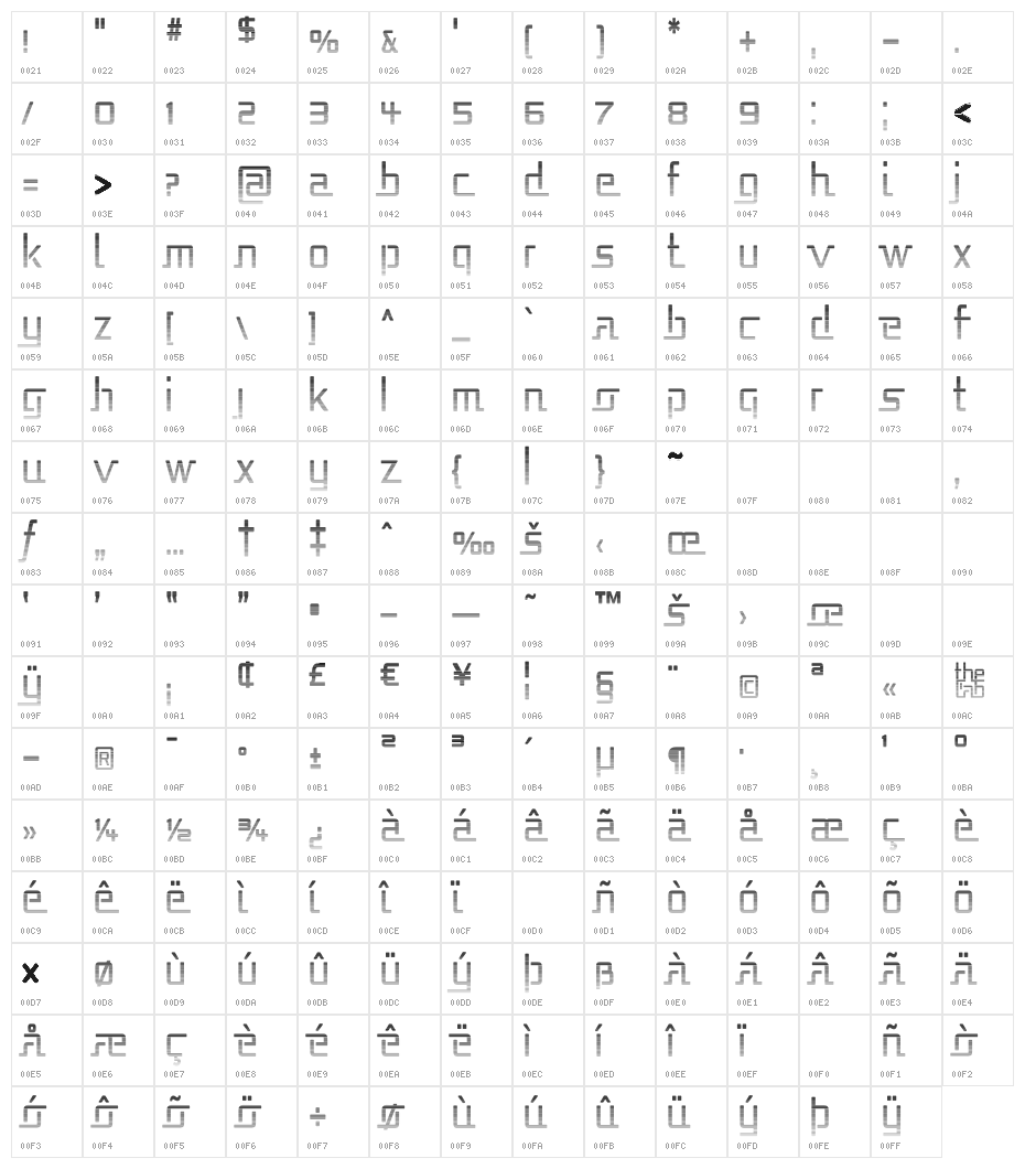 Republika Cnd - Haze Character Map