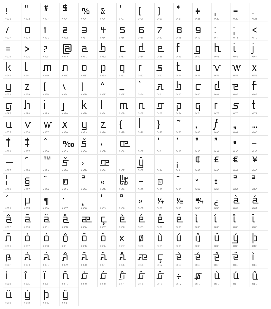Republika Cnd - Light Character Map