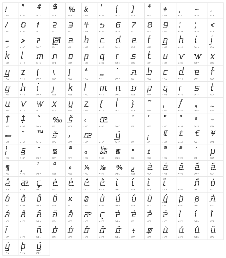Republika Cnd - Shatter Italic Character Map