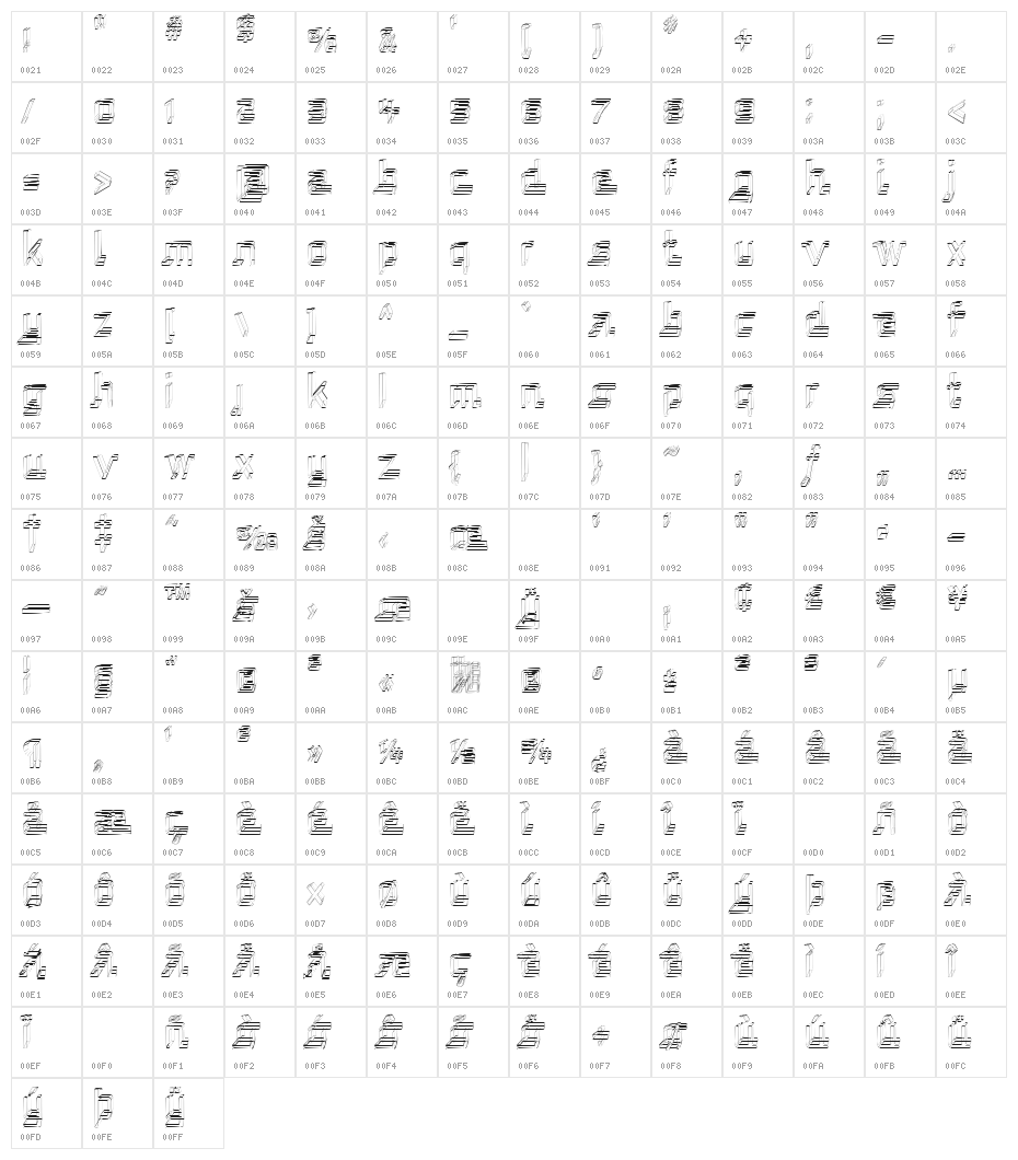 Republika Cnd - Sketch Character Map