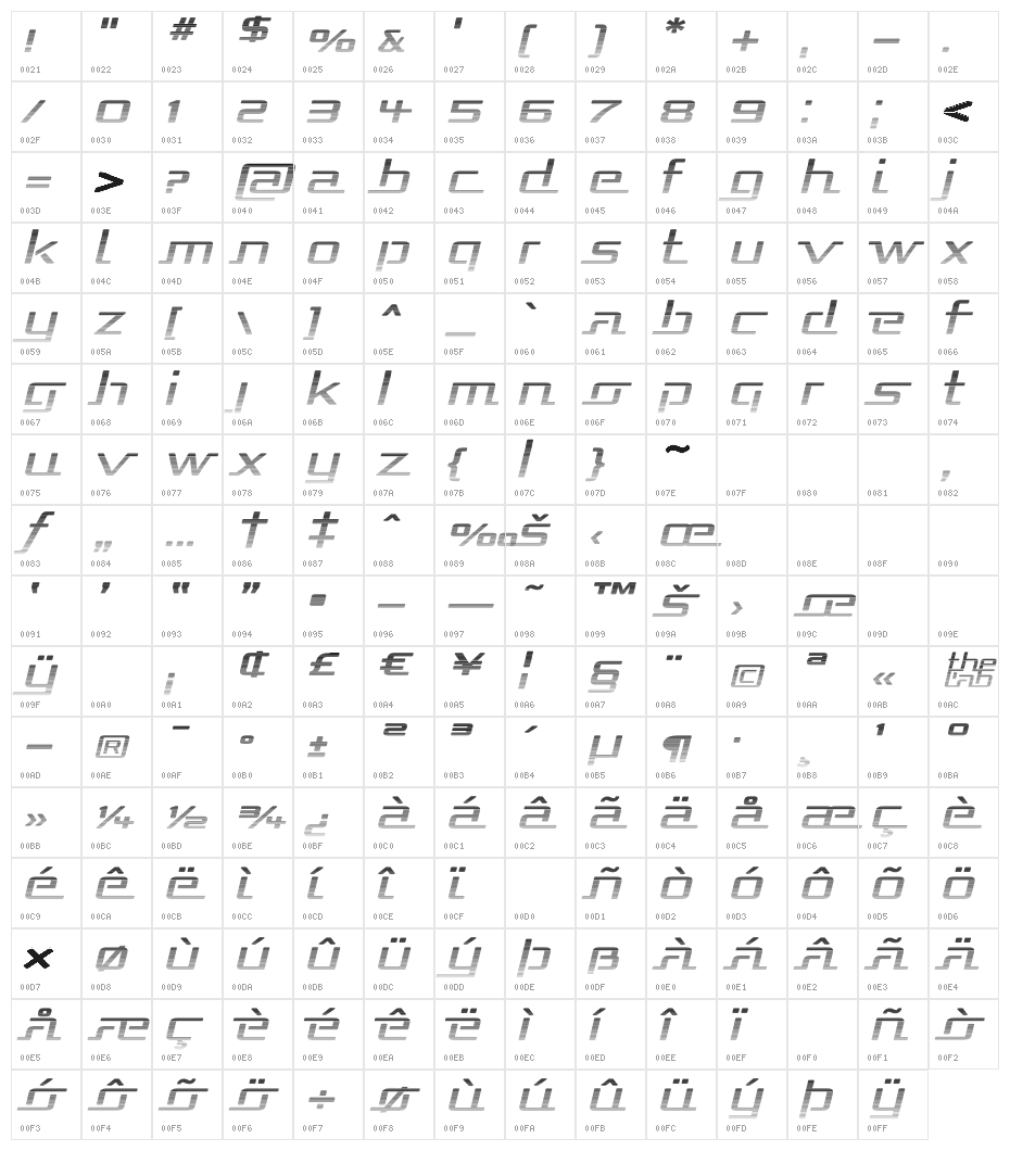 Republika Exp - Haze Italic Character Map