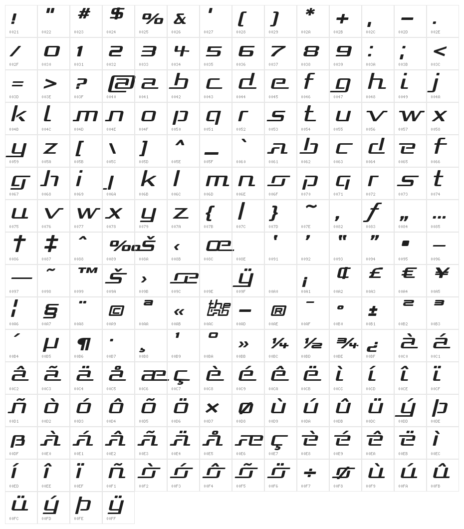 Republika Exp Italic Character Map