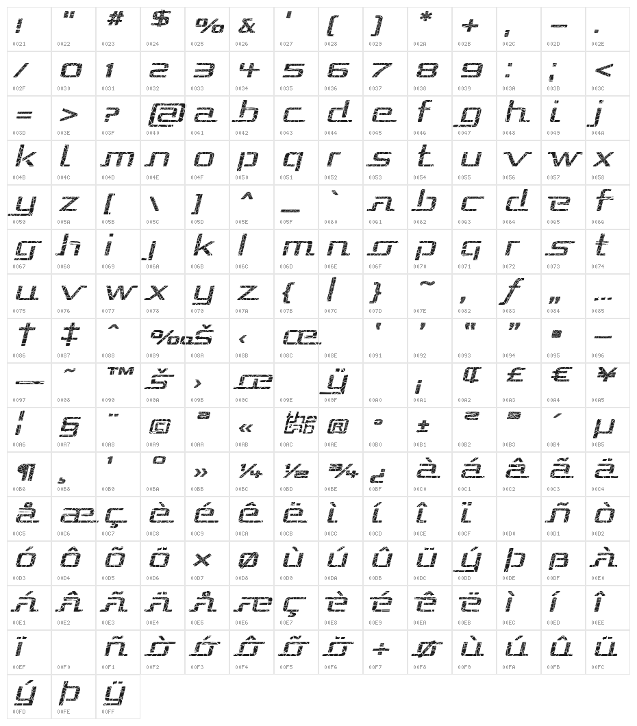 Republika Exp - Shatter Italic Character Map