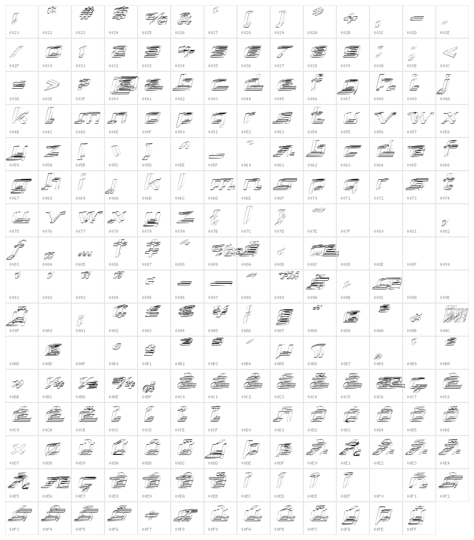 Republika Exp - Sktech Italic Character Map