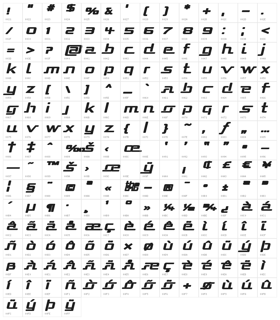 Republika Exp - Ultra Italic Character Map