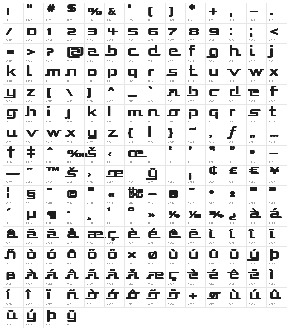 Republika Exp - Ultra Character Map