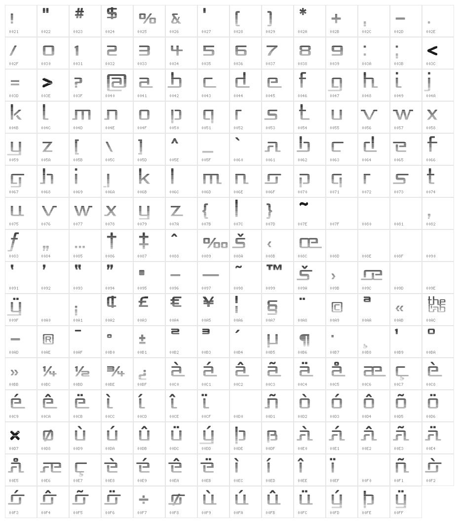 Republika - Haze Character Map