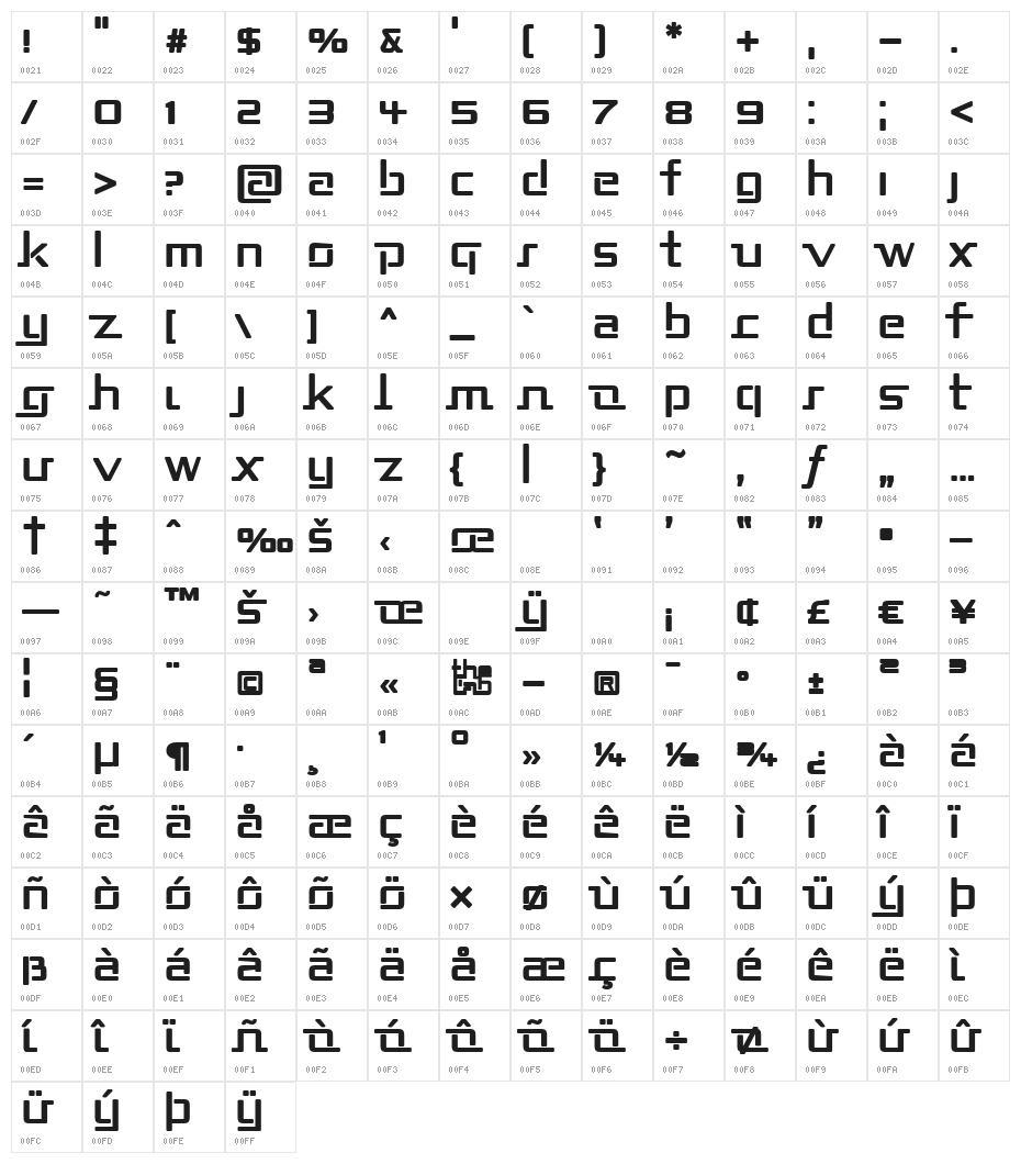 Republika II Bold Character Map