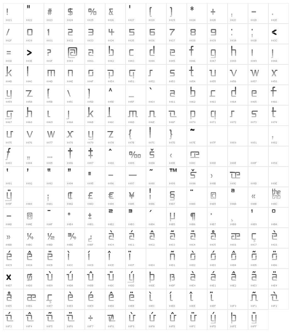 Republika II Cnd - Haze Character Map