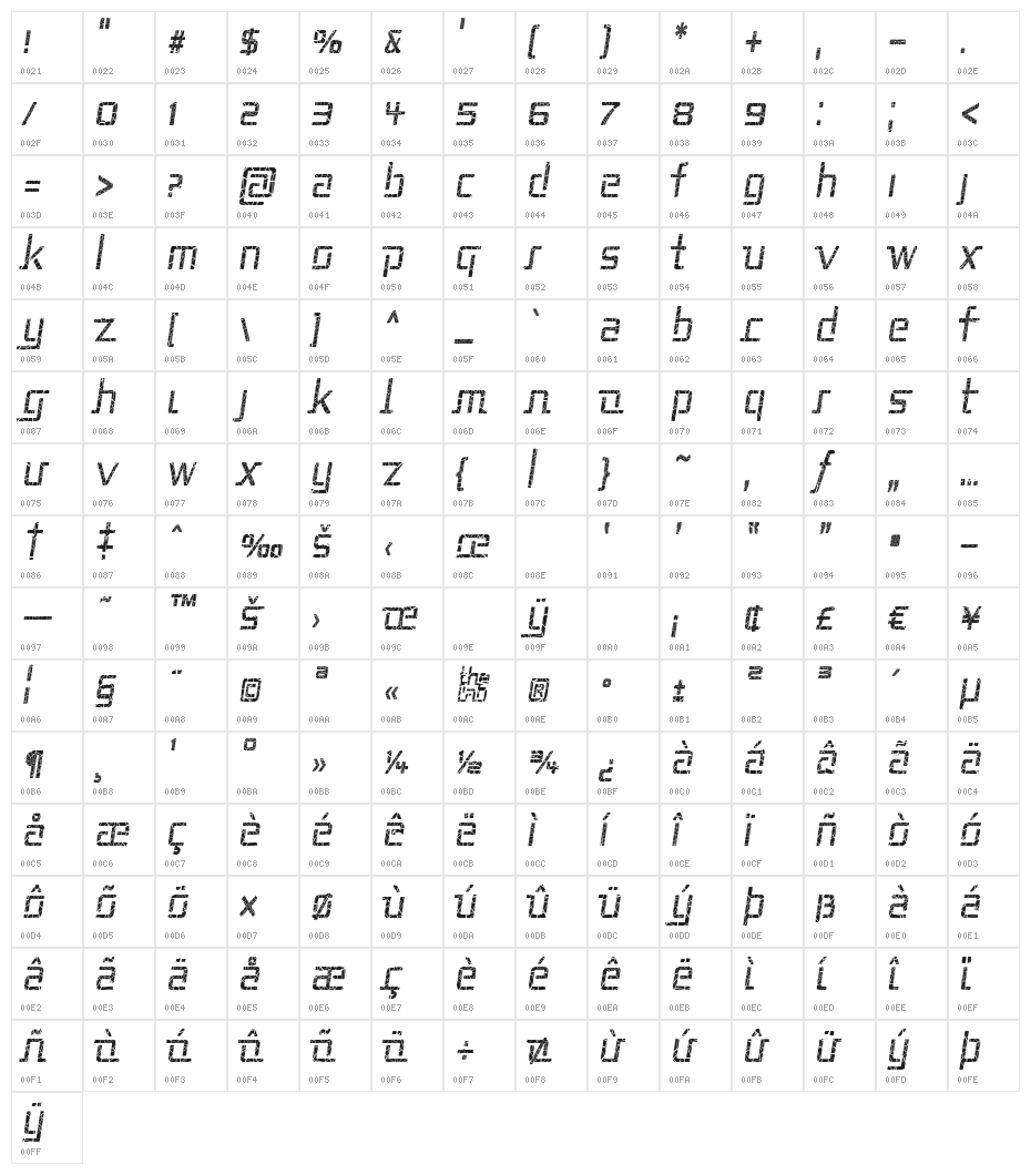 Republika II Cnd - Shatter Italic Character Map