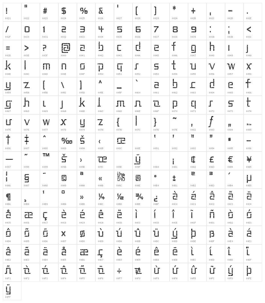 Republika II Cnd - Shatter Character Map