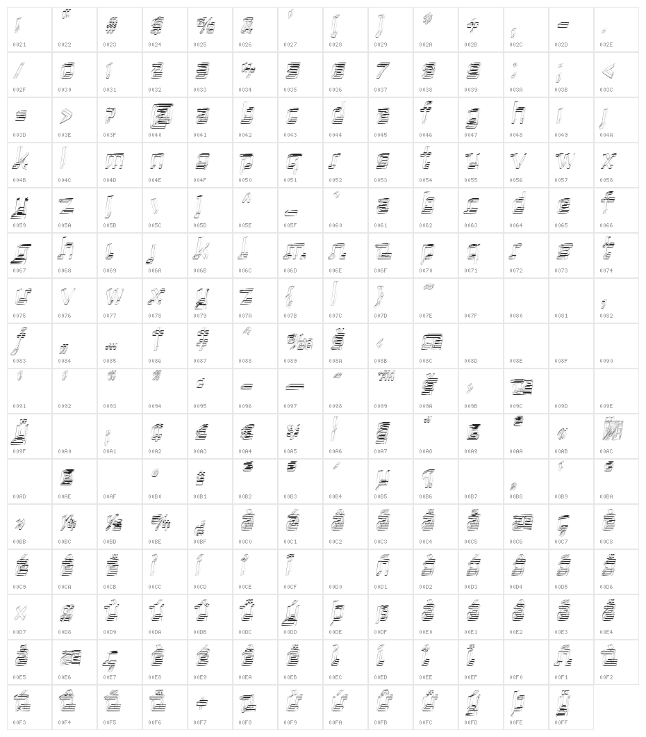 Republika II Cnd - Sketch Italic Character Map