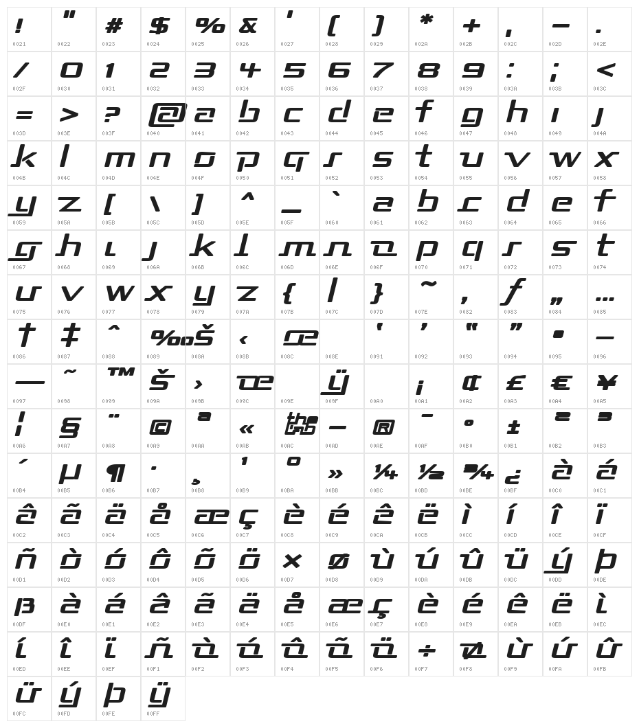 Republika II Exp Bold Italic Character Map