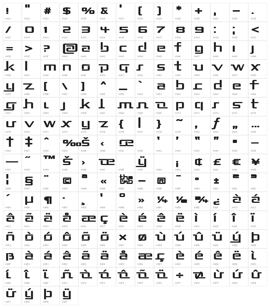 Republika II Exp Bold Character Map