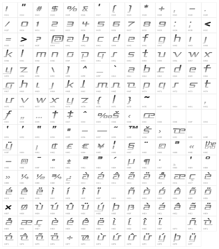 Republika II Exp - Haze Italic Character Map