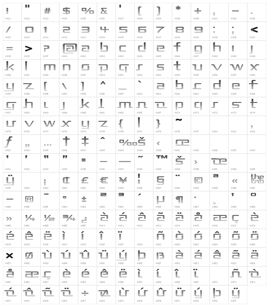 Republika II Exp - Haze Character Map