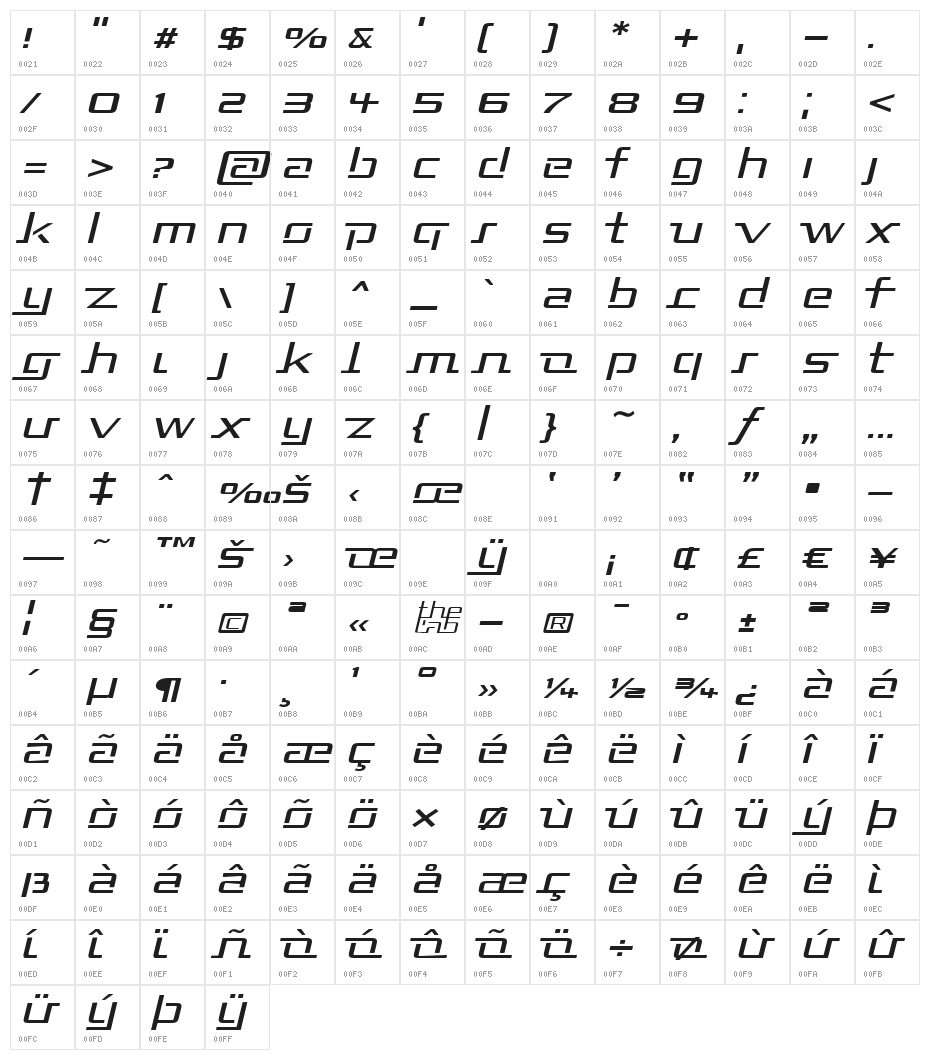 Republika II Exp - Light Italic Character Map