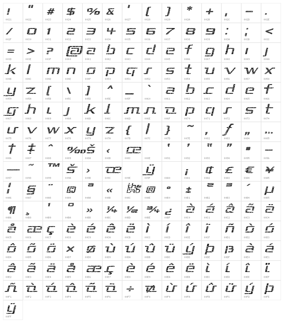 Republika II Exp - Shatter Italic Character Map