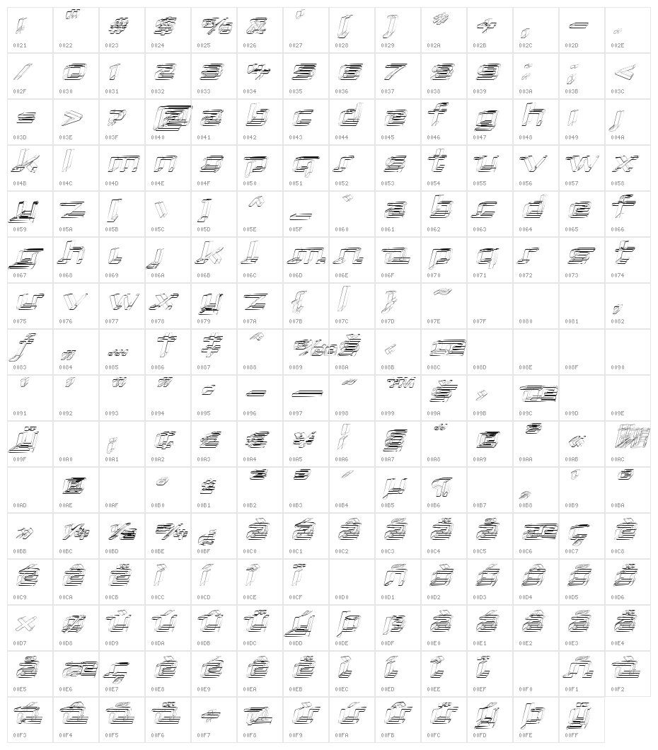Republika II Exp - Sketch Italic Character Map