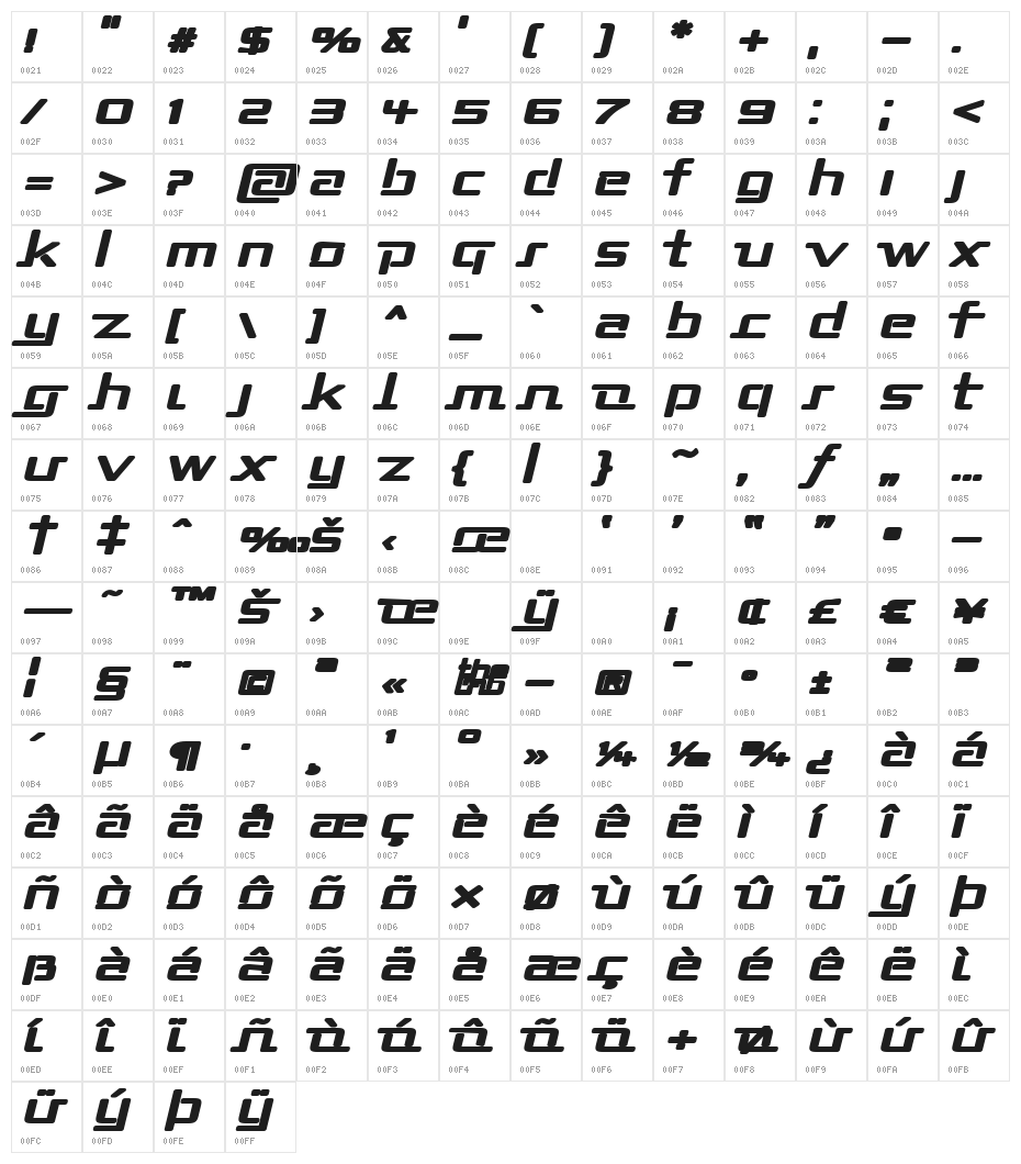 Republika II Exp - Ultra Italic Character Map