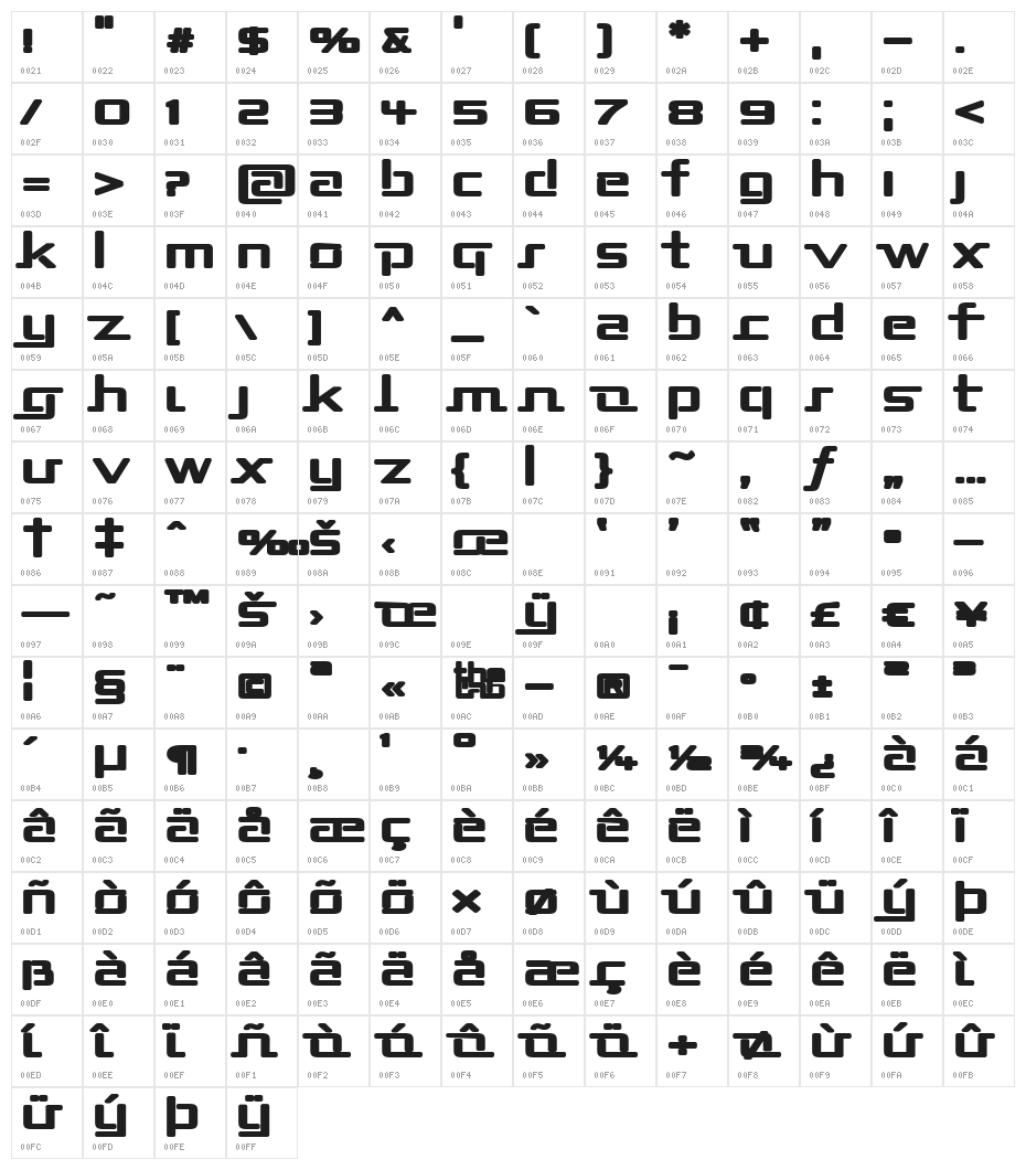 Republika II Exp - Ultra Character Map