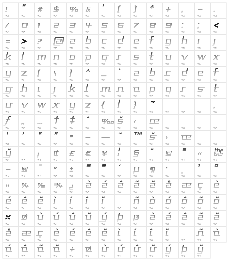 Republika II - Haze Italic Character Map